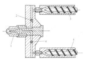 分析注塑成型雙色出產(chǎn)品 分析注塑成型雙色出產(chǎn)品