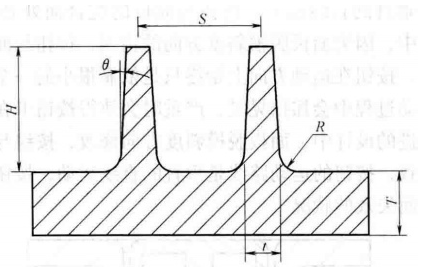 注塑件加強(qiáng)筋的設(shè)計要素 注塑件加強(qiáng)筋的設(shè)計要素